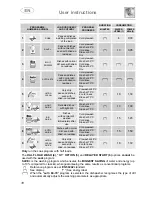 Предварительный просмотр 11 страницы Smeg LSA643XPQ Instruction Manual