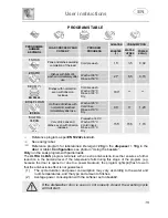 Предварительный просмотр 17 страницы Smeg LSA645X Instruction Manual