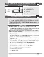 Предварительный просмотр 13 страницы Smeg LSE 146 User'S Book Manual