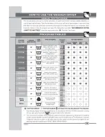 Предварительный просмотр 5 страницы Smeg LSE148AS Instructions For Using Manual