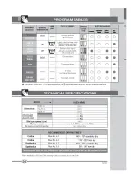 Предварительный просмотр 6 страницы Smeg LSE148AS Instructions For Using Manual