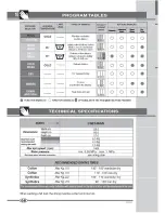 Предварительный просмотр 21 страницы Smeg LSE148AS Instructions For Using Manual