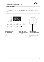 Preview for 13 page of Smeg LSIA127 Instruction Manual