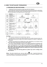 Предварительный просмотр 14 страницы Smeg LSIA127 Instruction Manual