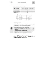 Предварительный просмотр 7 страницы Smeg LSP1453B Instruction Manual