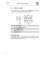 Предварительный просмотр 12 страницы Smeg LSP6445XD Instruction Manual