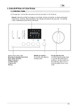 Предварительный просмотр 13 страницы Smeg LSTA147SSA Instruction Manual