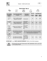 Предварительный просмотр 7 страницы Smeg LVD613X Instruction Manual