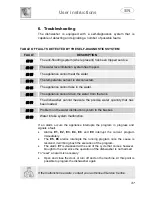 Предварительный просмотр 39 страницы Smeg LVS135FX Instruction Manual