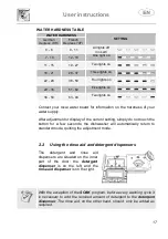 Предварительный просмотр 19 страницы Smeg LVS329SX Instruction Manual