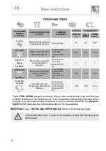 Предварительный просмотр 14 страницы Smeg LVS4334XIN Instruction Manual