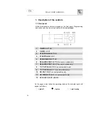 Предварительный просмотр 3 страницы Smeg LVS45ELM-N Instruction Manual