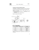 Предварительный просмотр 10 страницы Smeg LVS45ELM-N Instruction Manual