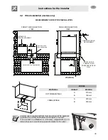 Предварительный просмотр 9 страницы Smeg MC30RA Instruction Manual