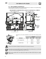 Предварительный просмотр 10 страницы Smeg MC30RA Instruction Manual