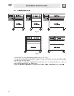 Предварительный просмотр 12 страницы Smeg MC30RA Instruction Manual