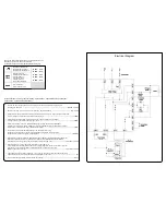 Предварительный просмотр 21 страницы Smeg ME200B Instructions For Use Manual