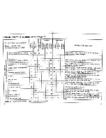 Предварительный просмотр 14 страницы Smeg NZLS12 Manual