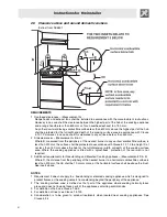 Preview for 6 page of Smeg OFGG7GVXA Manual