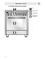 Предварительный просмотр 12 страницы Smeg OFGG7GVXA Manual