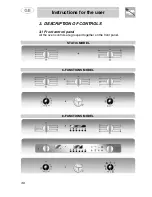 Preview for 8 page of Smeg Oven SA280X Instructions For Use Manual