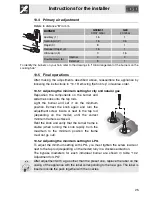 Preview for 23 page of Smeg P1640X Manual