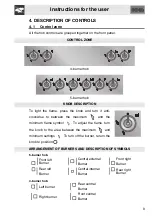 Preview for 7 page of Smeg P1752XBN Manual