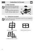 Preview for 8 page of Smeg P1752XBN Manual