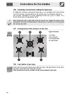 Preview for 22 page of Smeg P755AB Manual