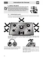 Preview for 8 page of Smeg P755ABBN Manual