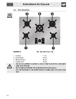 Preview for 10 page of Smeg P755ABBN Manual