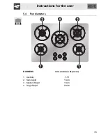 Preview for 11 page of Smeg P755SB Manual