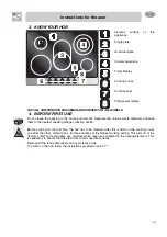 Preview for 4 page of Smeg P775AO Manual