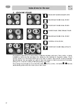 Preview for 5 page of Smeg P775AO Manual