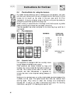 Preview for 8 page of Smeg PDX12RUSB Manual