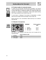 Preview for 16 page of Smeg PGA75F3 Instruction Manual