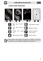 Preview for 7 page of Smeg PGF30B Instructions For Use Manual