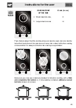 Preview for 13 page of Smeg PGF30B Instructions For Use Manual