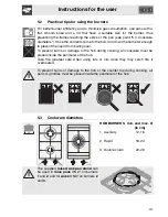 Preview for 9 page of Smeg PGF31G-1 Manual