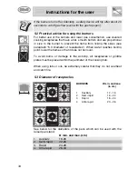 Preview for 15 page of Smeg PGF95-2 Instruction Manual