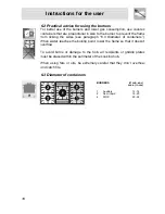 Preview for 16 page of Smeg PGFA95F-1 Instructions For Installation And Use Manual