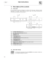 Предварительный просмотр 7 страницы Smeg PL19K Instruction Manual