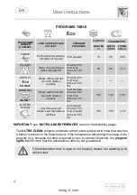 Предварительный просмотр 6 страницы Smeg PL2123X Instruction Manual