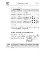 Preview for 23 page of Smeg PL313EB Instruction Manual