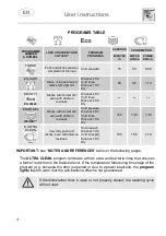 Предварительный просмотр 6 страницы Smeg PL4325XIN Instruction Manual