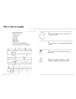 Предварительный просмотр 4 страницы Smeg PL454EB Instructions For Installation And Use Manual