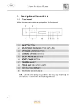 Preview for 3 page of Smeg PL5222B Instruction Manual