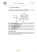 Preview for 4 page of Smeg PL5222B Instruction Manual