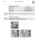 Предварительный просмотр 9 страницы Smeg PL614WH-1 Instruction Manual