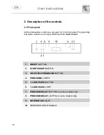 Предварительный просмотр 9 страницы Smeg PL8210X-1 Instruction Manual